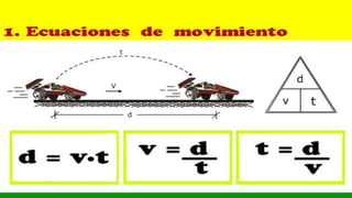 Movimiento