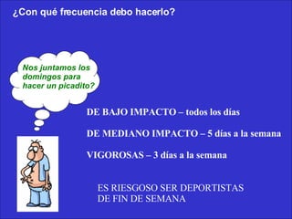 ¿Con qué frecuencia debo hacerlo?   DE BAJO IMPACTO – todos los días DE MEDIANO IMPACTO – 5 días a la semana VIGOROSAS – 3 días a la semana  ES RIESGOSO SER DEPORTISTAS DE FIN DE SEMANA Nos juntamos los domingos para hacer un picadito? 