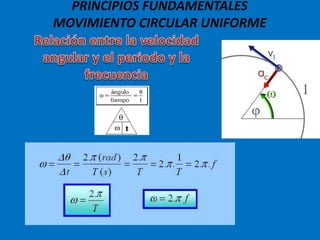 PRINCIPIOS FUNDAMENTALES
MOVIMIENTO CIRCULAR UNIFORME
 