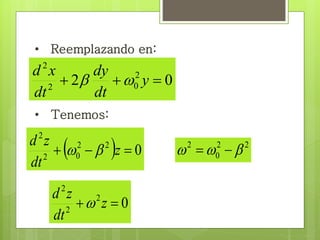 • Reemplazando en: 
dy 
2 0 2 
d x 
2 0 
 2 2  0 
d z 
2 0 
2 
  z  
dt 
  
2 
  y  
dt 
dt 
  
• Tenemos: 
2    
2 2 
0 
0 2 
d z 
2 
2 
 z  
dt 
 
 