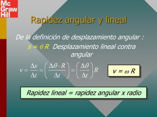 Rapidez angular y lineal
De la definición de desplazamiento angular :
    s = R Desplazamiento lineal contra
                    angular
       s            R
 v                           R     v=    R
       t        t        t

     Rapidez lineal = rapidez angular x radio
 