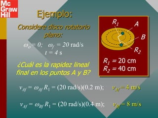 Ejemplo:
                                        R1      A
Considere disco rotatorio
         plano:                                       B
     = 0;       = 20 rad/s
                                                R2
                 f
              t=4s
                                    R1 = 20 cm
 ¿Cuál es la rapidez lineal
                                    R2 = 40 cm
final en los puntos A y B?

 vAf =   Af   R1 = (20 rad/s)(0.2 m);   vAf = 4 m/s

 vAf =   Bf   R1 = (20 rad/s)(0.4 m);   vBf = 8 m/s
 
