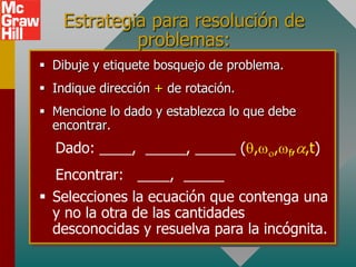 Estrategia para resolución de
             problemas:
 Dibuje y etiquete bosquejo de problema.
 Indique dirección + de rotación.
 Mencione lo dado y establezca lo que debe
  encontrar.
  Dado: ____, _____, _____ ( ,         , f, ,t)
  Encontrar: ____, _____
 Selecciones la ecuación que contenga una
  y no la otra de las cantidades
  desconocidas y resuelva para la incógnita.
 