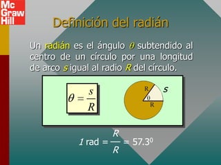 Definición del radián
Un radián es el ángulo subtendido al
centro de un círculo por una longitud
de arco s igual al radio R del círculo.

             s                     s
             R

                     R
           1 rad =       = 57.30
                     R
 
