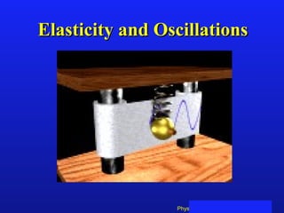 Elasticity and Oscillations




                 Physics 101: Lecture 19, Pg 1
 