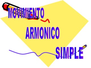 MOVIMIENTO ARMONICO SIMPLE 
