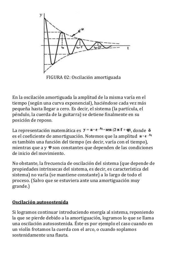 oscilacion autosostenida trabajo y energ 237 a en el movimiento arm 243 nico simple oscilacion autosostenida trabajo y energ 237 a en el movimiento arm 243 nico simple