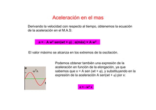 Aceleración en el mas
Derivando la velocidad con respecto al tiempo, obtenemos la ecuación
de la aceleración en el M.A.S:
a = - A w2 sen(wt + ϕϕϕϕ) ; a(máx) = A w2
El valor máximo se alcanza en los extremos de la oscilación.
Podemos obtener también una expresión de la
aceleración en función de la elongación, ya que
sabemos que x = A sen (wt + ϕ), y substituyendo en la
expresión de la aceleración A sen(wt + ϕ) por x:
a = - w2 x
 