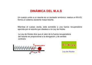 DINÁMICA DEL M.A.S
Un cuerpo unido a un resorte es un oscilador armónico: realiza un M.A.S,
forma un sistema oscilante masa-resorte.
Mientras el cuerpo oscila, está sometido a una fuerza recuperadora
ejercida por el resorte que obedece a la Ley de Hooke
La Ley de Hooke dice que el valor de la fuerza recuperadora
del resorte es proporcional a la elongación y de sentido
contrario
Ley de Hooke
 