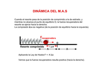 DINÁMICA DEL M.A.S
Cuando el resorte pasa de la posición de comprimido a la de estirado, y
mientras no alcanza el punto de equilibrio O, la fuerza recuperadora del
resorte se ejerce hacia la derecha.
La compresión ∆ x es negativa (de la posición de equilibrio hacia la izquierda).
Aplicando la Ley de Hooke:F =- K·∆x
Vemos que la fuerza recuperadora resulta positiva (hacia la derecha).
 