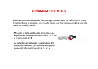 DINÁMICA DEL M.A.S
Mientras estiramos el resorte, la mano ejerce una fuerza de deformación sobre
el resorte hacia la derecha, y el resorte ejerce una fuerza recuperadora sobre la
masa hacia la izquierda.
Mientras la bola oscila pasa por estados de
equilibrio en los que sobre ella actúa un F = 0
y le comunica a = 0
Al soltar la bola la fuerza recuperadora del
resorte le comunica una aceleración que es
proporcional a la elongación:a = - w2 x
 