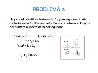 PROBLEMA 2:
• Un péndulo de 40 oscilaciones en 5s, y un segundo da 60
oscilaciones en 6s. ¿En que relación se encontrara la longitud
del primero respecto de la del segundo?
f1 = 8 osc/s f2 = 10 osc/s
f1 / f2 = 4/5
(4/5)2 = L1 / L2
L1 / L2 = 16/25
 