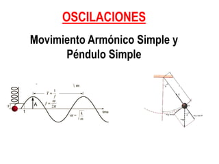 OSCILACIONES
Movimiento Armónico Simple y
Péndulo Simple
 