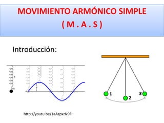 MOVIMIENTO ARMÓNICO SIMPLE
( M . A . S )
Introducción:
http://youtu.be/1aAzpxzN9FI
 