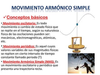 Conceptos básicos
• Movimiento oscilatorio: Es todo
movimiento o cambio de estado físico que
se repite en el tiempo, según su naturaleza
física de las oscilaciones pueden ser:
mecánicas, electromagnéticas, atómicas,
etc.
• Movimiento periódico: Es aquel cuyos
valores variables de sus magnitudes físicas
se repiten en cierto intervalo de tiempo
constante llamado periodo (T)
• Movimiento Armónico Simple (MAS): Es
un movimiento oscilatorio y periódico que
presenta una trayectoria recta.
 