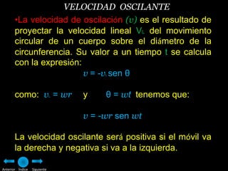 VELOCIDAD OSCILANTE
       •La velocidad de oscilación (v) es el resultado de
       proyectar la velocidad lineal VL del movimiento
       circular de un cuerpo sobre el diámetro de la
       circunferencia. Su valor a un tiempo t se calcula
       con la expresión:
                         v = -v sen θ  L




       como: v = wr           L   y    θ = wt tenemos que:

                                  v = -wr sen wt

       La velocidad oscilante será positiva si el móvil va
       la derecha y negativa si va a la izquierda.

Anterior Índice   Siguiente
 