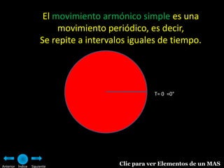 El movimiento armónico simple es una
                            movimiento periódico, es decir,
                       Se repite a intervalos iguales de tiempo.




                                                      T= 0 =0°




Anterior Índice   Siguiente
                                           Clic para ver Elementos de un MAS
 