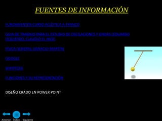 FUENTES DE INFORMACIÓN
   FUNDAMENTOS CURSO ACÚSTICA A.FRANCO

   GUIA DE TRABAJO PARA EL ESTUDIO DE OSCILACIONES Y ONDAS (EDUARDO
   IZQUIERDO, CLAUDIO EL HASI)

   FÍSICA GENERAL (IGNACIO MARTÍN)

   GOOGLE

   WIKIPEDIA

   FUNCIONES Y SU REPRESENTACIÓN


   DISEÑO CRADO EN POWER POINT




Anterior Índice   Siguiente
 