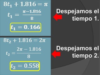 Despejamos el
tiempo 1.
Despejamos el
tiempo 2.