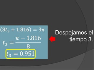 Despejamos el
tiempo 3.