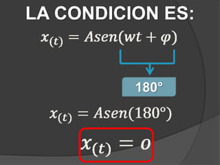 LA CONDICION ES:
180°