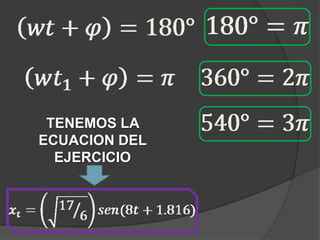 TENEMOS LA
ECUACION DEL
EJERCICIO