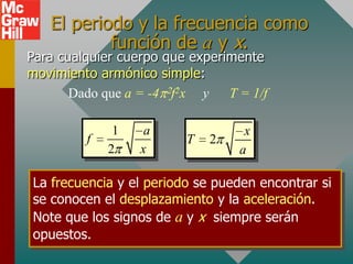 El periodo y la frecuencia como
           función de a y x.
Para cualquier cuerpo que experimente
movimiento armónico simple:
       Dado que a = -4 f2x y    T = 1/f

              1    a               x
         f               T   2
             2    x               a

La frecuencia y el periodo se pueden encontrar si
se conocen el desplazamiento y la aceleración.
Note que los signos de a y x siempre serán
opuestos.
 