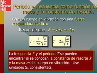 Periodo y frecuencia como función de
      masa y la constante de resorte.
 Para un cuerpo en vibración con una fuerza
 restauradora elástica:
     Recuerde que F = ma = -kx:

                 1   k            m
            f             T   2
                2    m            k

La frecuencia f y el periodo T se pueden
encontrar si se conocen la constante de resorte k
y la masa m del cuerpo en vibración. Use
unidades SI consistentets.
 