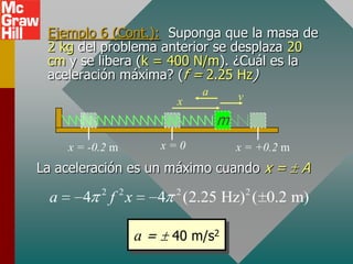 Ejemplo 6 (Cont.): Suponga que la masa de
 2 kg del problema anterior se desplaza 20
 cm y se libera (k = 400 N/m). ¿Cuál es la
 aceleración máxima? (f = 2.25 Hz)
                                     a       v
                               x
                                         m
     x = -0.2 m            x=0               x = +0.2 m
La aceleración es un máximo cuando x =                    A
           2      2            2                 2
 a     4       f x         4       (2.25 Hz) ( 0.2 m)

                      a=       40 m/s2
 