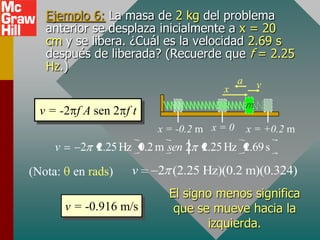 Ejemplo 6: La masa de 2 kg del problema
   anterior se desplaza inicialmente a x = 20
   cm y se libera. ¿Cuál es la velocidad 2.69 s
   después de liberada? (Recuerde que f = 2.25
   Hz.)
                                             a       v
                                       x
                                                 m
  v = -2 f A sen 2 f t
                          x = -0.2 m x = 0       x = +0.2 m
     v     2 2.25 Hz 0.2 m sen 2 2.25 Hz 2.69 s

(Nota:    en rads)   v    2 (2.25 Hz)(0.2 m)(0.324)
                            El signo menos significa
         v = -0.916 m/s      que se mueve hacia la
                                   izquierda.
 