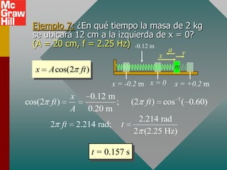 Ejemplo 7: ¿En qué tiempo la masa de 2 kg
  se ubicará 12 cm a la izquierda de x = 0?
  (A = 20 cm, f = 2.25 Hz) -0.12 m
                                                  a       v
                                            x
   x   A cos(2 ft )                                   m

                               x = -0.2 m x = 0       x = +0.2 m
              x       0.12 m
cos(2 ft )                   ;       (2 ft ) cos 1 ( 0.60)
              A      0.20 m
                                      2.214 rad
       2 ft       2.214 rad;     t
                                     2 (2.25 Hz)

                      t = 0.157 s
 