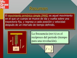 Resumen
El movimiento armónico simple (MAS) es aquel movimiento
en el que un cuerpo se mueve de ida y vuelta sobre una
trayectoria fija, y regresa a cada posición y velocidad
después de un intervalo de tiempo definido.


                     La frecuencia (rev/s) es el
                     recíproco del periodo (tiempo
   x                 para una revolución).

             F                       1
       m                         f
                                     T
 