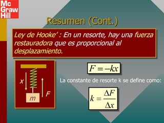 Resumen (Cont.)
Ley de Hooke’ : En un resorte, hay una fuerza
restauradora que es proporcional al
desplazamiento.

                         F        kx
 x            La constante de resorte k se define como:

          F                      F
     m                    k
                                 x
 