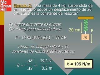 Ejemplo 2: Una masa de 4 kg, suspendida de
  un resorte, produce un desplazamiento de 20
  cm. ¿Cuál es la constante de resorte?

La fuerza que estira es el peso
(W = mg) de la masa de 4 kg:       20 cm        F
   F = (4 kg)(9.8 m/s2) = 39.2 N           m

    Ahora, de la ley de Hooke, la
 constante de fuerza k del resorte es:

            F
    k=          =                 k = 196 N/m
            x       0.2 m
 