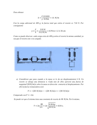 Para obtener

Con la carga adicional de 400 g, la fuerza total que estira el resorte es 7.84 N. Por
consiguiente

Como se puede observar, cada carga extra de 400 g estira el resorte la misma cantidad, ya
sea que el resorte este o no cargado.

a) Considérese que pasa cuando a la masa se le da un desplazamiento
. Un
resorte se alarga una distancia . Cada uno de ellos ejercerá una fuerza de
magnitud
sobre la masa en dirección contraria al desplazamiento. Por
ello la fuerza restauradora será

Comparado con
Se puede ver que el sistema tiene una constante de resorte de

. Por lo mismo,

 