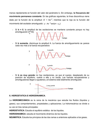 Movimiento armonico simple | DOCX