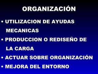 ORGANIZACIÓN
• UTILIZACION DE AYUDAS
MECANICAS
• PRODUCCION O REDISEÑO DE
LA CARGA
• ACTUAR SOBRE ORGANIZACIÓN
• MEJORA DEL ENTORNO
 