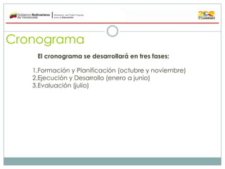 Cronograma
El cronograma se desarrollará en tres fases:
1.Formación y Planificación (octubre y noviembre)
2.Ejecución y De...