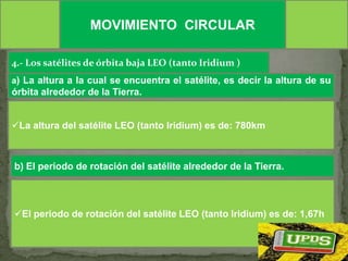 El diseño original consistía en un sistema de 288 satélites de huella pequeña ubicados justo debajo del primer cinturón de Van Allen a una altura de 1350 km. Luego se modificó el diseño a 30 satélites con huellas más grandes.