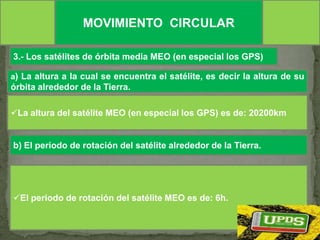 MOVIMIENTO  CIRCULAR2.- Los satélites geoestacionarios GEO.c) La velocidad tangencial del satélite.La velocidad tangencial del satélite GEO es:V=V=V=V=d) La longitud (perímetro) de la órbita.La longitud (perímetro) de la órbita del  Satélite GEO es de :  7
