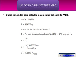VELOCIDAD DEL SATELITE MEO


• Datos conocidos para calcular la velocidad del satélite MEO.




                                                     •   SIGUIENTE
 