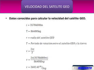 VELOCIDAD DEL SATELITE GEO


• Datos conocidos para calcular la velocidad del satélite GEO.




                                                     •   SIGUIENTE
 