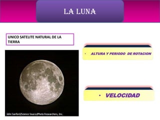 LA LUNA


UNICO SATELITE NATURAL DE LA
TIERRA

                                   •   ALTURA Y PERIODO DE ROTACION




                                          • VELOCIDAD
 