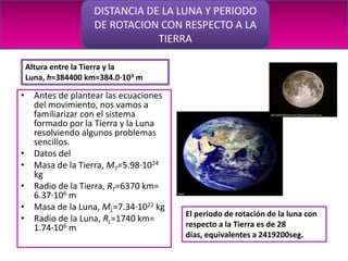 DISTANCIA DE LA LUNA Y PERIODO
                 DE ROTACION CON RESPECTO A LA
                            FGHJKLÑ
                             TIERRA

 Altura entre la Tierra y la
 Luna, h=384400 km=384.0·103 m

• Antes de plantear las ecuaciones
  del movimiento, nos vamos a
  familiarizar con el sistema
  formado por la Tierra y la Luna
  resolviendo algunos problemas
  sencillos.
• Datos del
• Masa de la Tierra, MT=5.98·1024
  kg
• Radio de la Tierra, RT=6370 km=
  6.37·106 m
• Masa de la Luna, ML=7.34·1022 kg
                                     El periodo de rotación de la luna con
• Radio de la Luna, RL=1740 km=
  1.74·106 m                         respecto a la Tierra es de 28
                                     días, equivalentes a 2419200seg.
 