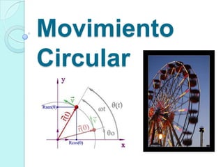 Movimiento
Circular
 