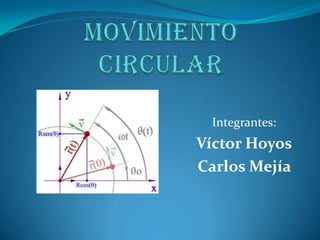 Integrantes:
Víctor Hoyos
Carlos Mejía
 