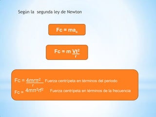Según la segunda ley de Newton
Fc = mac
Fc = m Vt2
r
Fc = 4mrπ2 Fuerza centrípeta en términos del periodo
r
Fc = 4mπ2rf2 Fuerza centrípeta en términos de la frecuencia
 