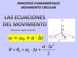 PRINCIPIOS FUNDAMENTALES
MOVIMIENTO CIRCULAR
(Aceleración angular constante)
2
2
0
t
to
∆⋅
+∆⋅+=
α
ωθθ
 
