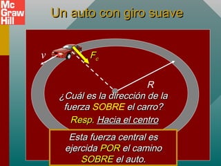 Un auto con giro suaveUn auto con giro suave
R
v
¿¿CuálCuál es la dirección de laes la dirección de la
fuerzafuerza SOBRE el carro?el carro?
Resp.Resp. Hacia el centroHacia el centro
FFcc
Esta fuerza central esEsta fuerza central es
ejercidaejercida PORPOR el caminoel camino
SOBRESOBRE el auto.el auto.
 