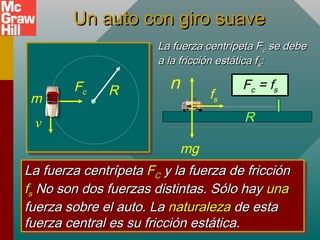 Un auto con giro suaveUn auto con giro suave
La fuerza centrípeta FLa fuerza centrípeta Fcc se debese debe
a la fricción estática fa la fricción estática fss::
La fuerza centrípetaLa fuerza centrípeta FFCC y la fuerza de friccióny la fuerza de fricción
ffss No son dos fuerzas distintas. Sólo hayNo son dos fuerzas distintas. Sólo hay unauna
fuerza sobre el auto. Lafuerza sobre el auto. La naturalezanaturaleza de estade esta
fuerza central es su fricción estática.fuerza central es su fricción estática.
La fuerza centrípetaLa fuerza centrípeta FFCC y la fuerza de friccióny la fuerza de fricción
ffss No son dos fuerzas distintas. Sólo hayNo son dos fuerzas distintas. Sólo hay unauna
fuerza sobre el auto. Lafuerza sobre el auto. La naturalezanaturaleza de estade esta
fuerza central es su fricción estática.fuerza central es su fricción estática.
Fc = fsR
v
m
Fc
n
mg
fs
R
 